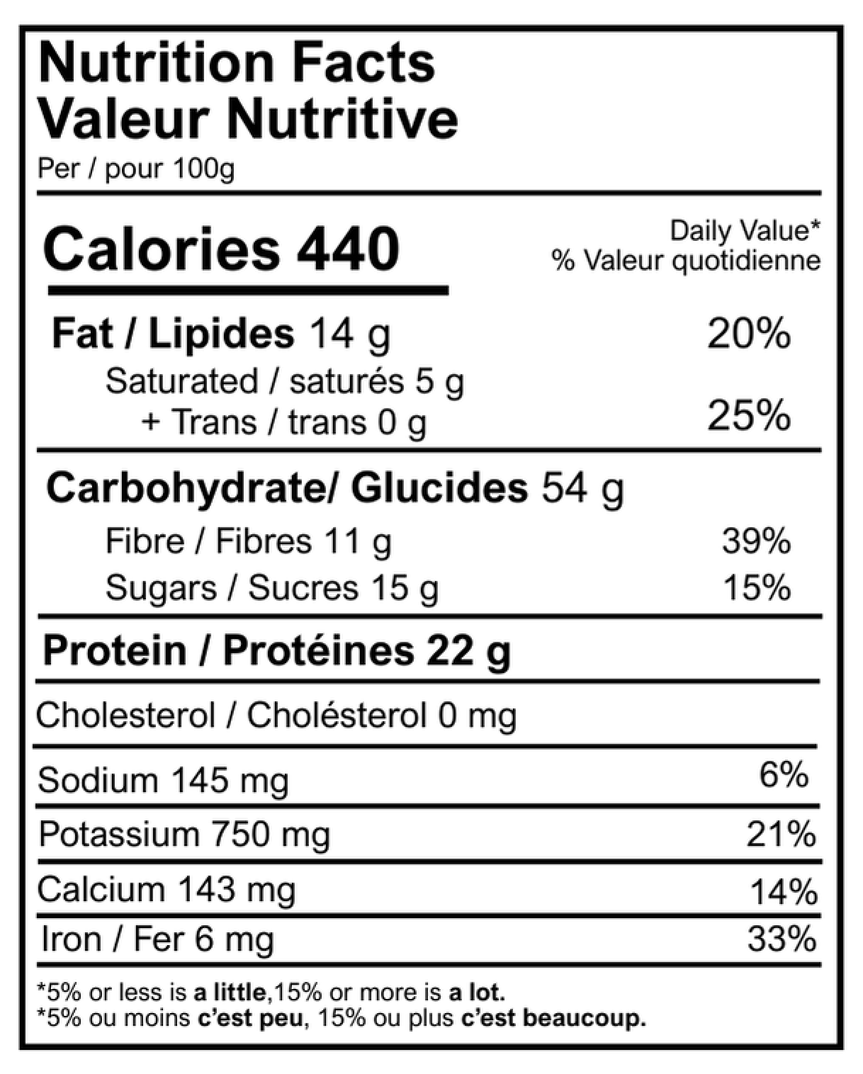 Protein Granola Superseed